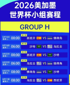赛事新闻